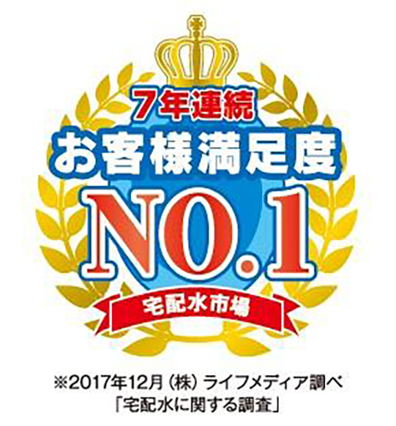 7年連続 お客様満足度No.１